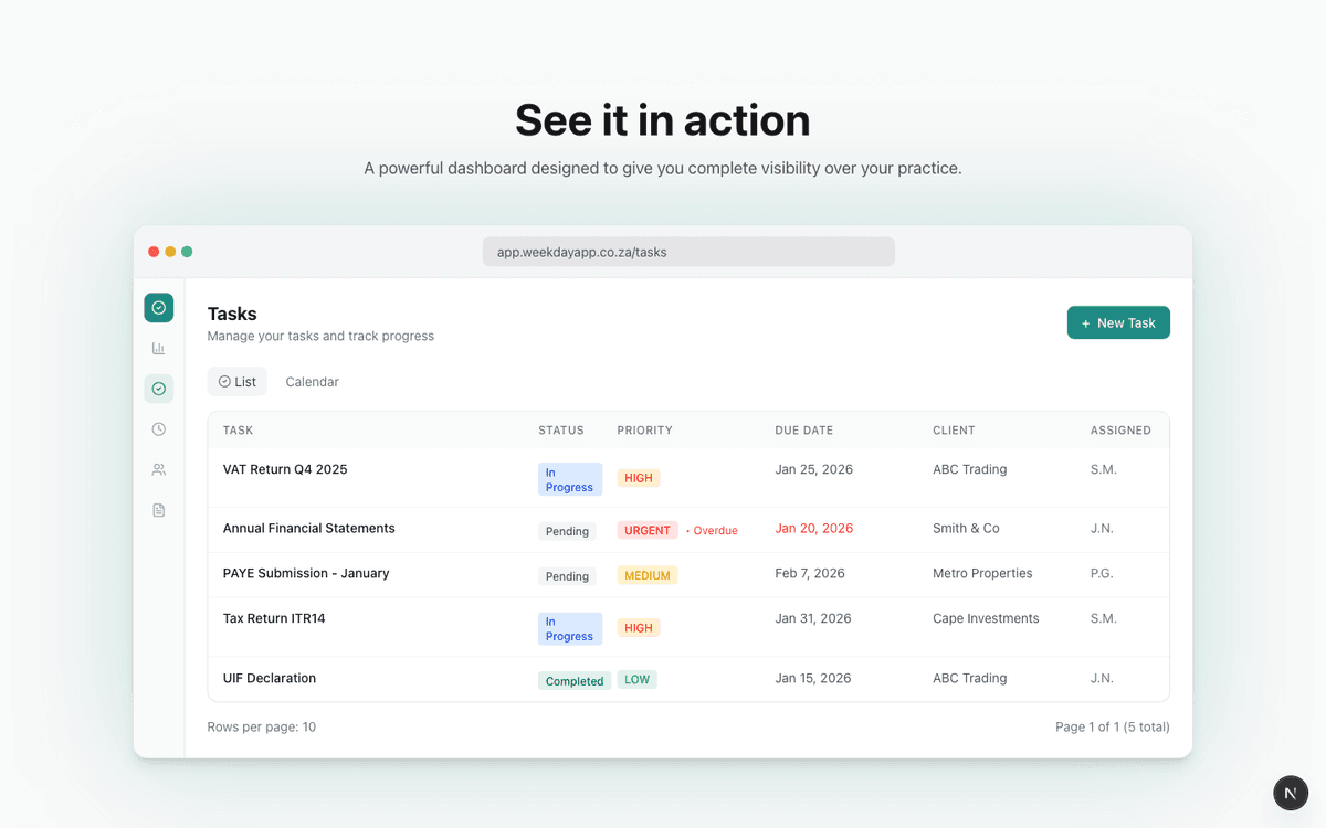 Task Management Interface